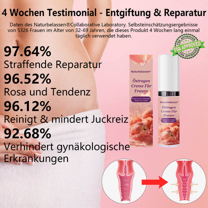 Naturbelassen® Östrogen-Creme für Frauen